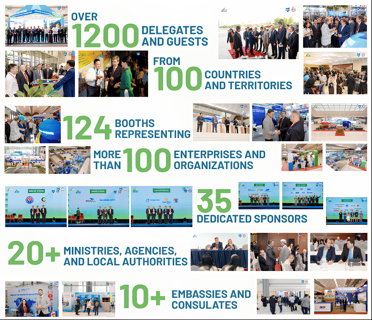 “FIATA Congress  2025”  –д Туушин ХХК-ийн төлөөлөл оролцлоо